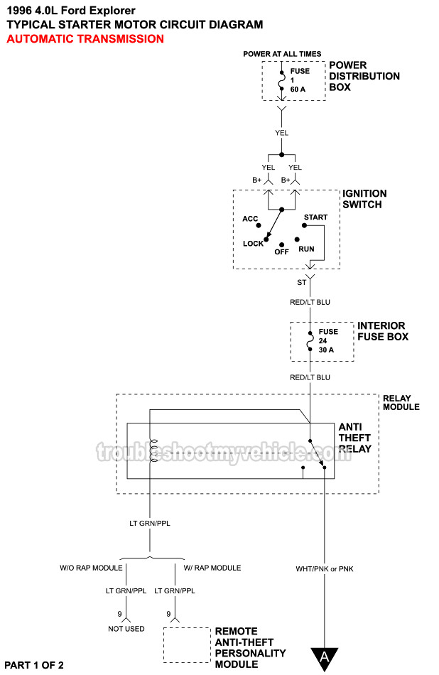 Starter Motor Wiring Diagram (1996 4.0L Ford Explorer)