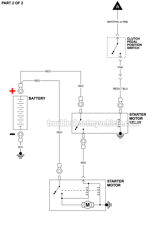 Part 2 -Starter Motor Wiring Diagram (1996 4.0L Ford Explorer) Ford Ranger 4.0 Supercharger troubleshootmyvehicle.com