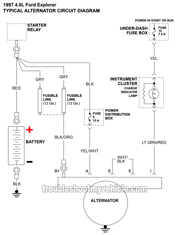 Alternator Circuit Diagram (1996-1997 4.0L Ford Explorer) Earth Wire Color troubleshootmyvehicle.com