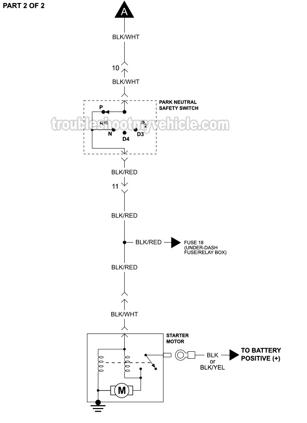 PART 2: 1992 1.5L Honda Civic And Civic Del Sol Starter Motor Wiring Diagram. With Automatic Transaxle (W/O Anti-Theft) PART 2: 1992 1.5L Honda Civic And Civic Del Sol Starter Motor Wiring Diagram. With Automatic Transaxle (W/O Anti-Theft)