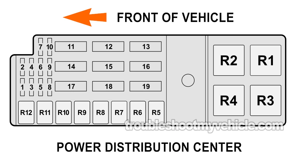 1995 Dodge Stratus Power Distribution Center Fuse and Relay Location/Description