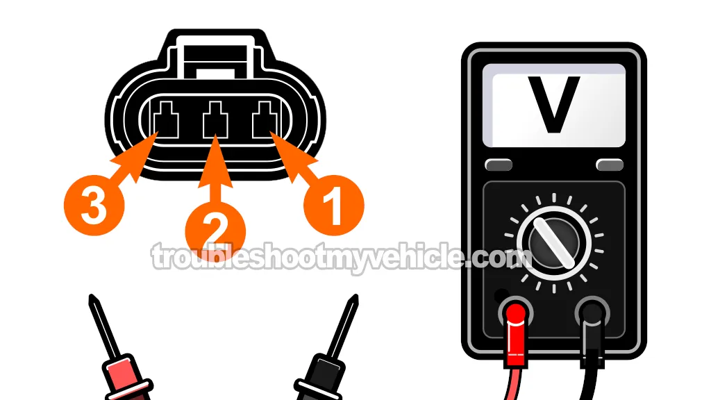 Throttle Position Sensor (TPS) Circuits And Pinout. How To Test The Throttle Position Sensor (1995, 1996, 1997, 1998, 1999, 2000 2.0L Dodge Stratus And Plymouth Breeze)