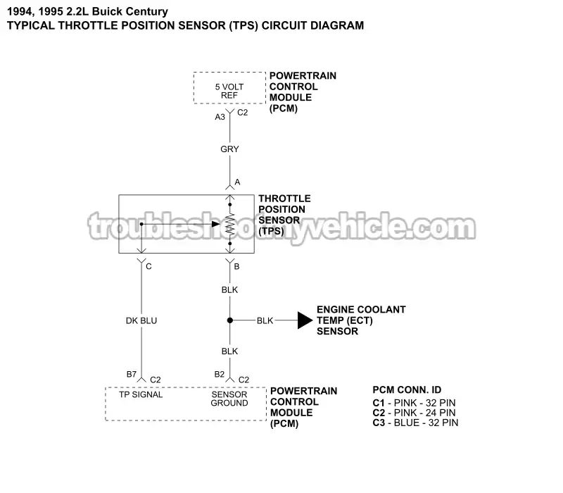 TPS Sensor Circuit Wiring Diagram (1994-1995 2.2L Buick Century)