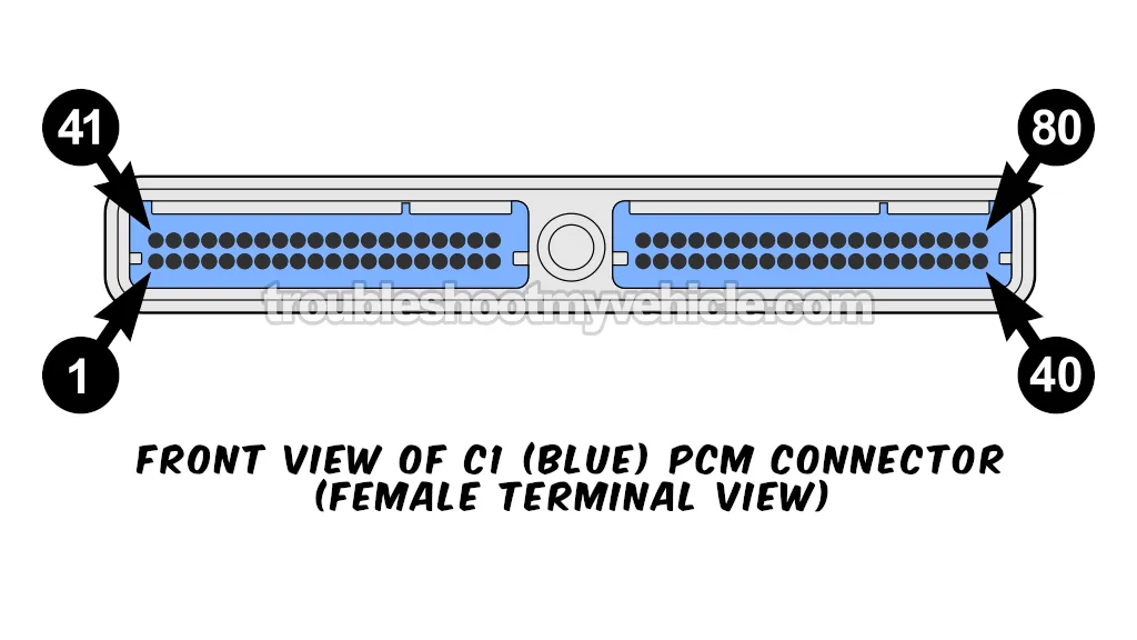 C1 Blue PCM Connector Pinout (2007 Chevrolet Express, GMC Savana)