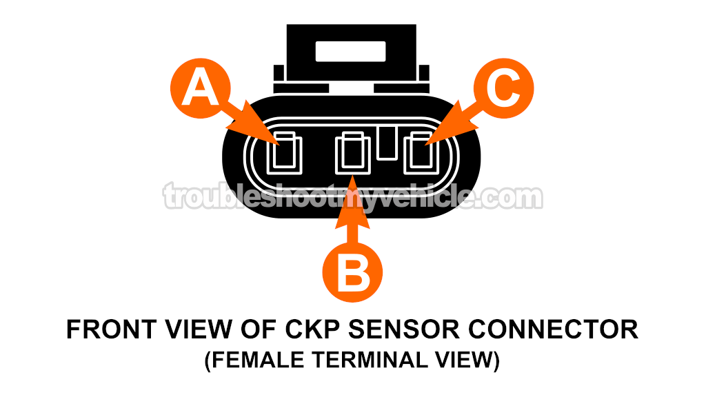 Making Sure The CKP Sensor Is Getting 5 Volts. How To Test The CKP Sensor (2008, 2009, 2010, 2011, 2012, 2013 Chevrolet Express, GMC Savana)