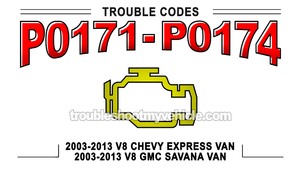 Troubleshooting Codes P0171 And P0174 (2003, 2004, 2005, 2006, 2007 Chevrolet Express, GMC Savana)