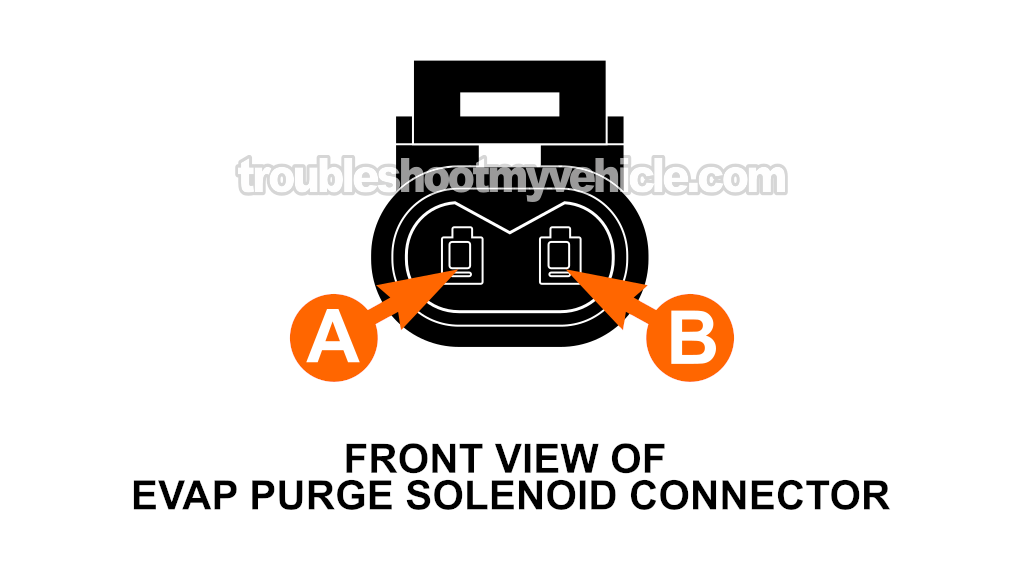 Making Sure That The EVAP Purge Solenoid Is Getting Power. How To Test The EVAP Purge Solenoid (2003, 2004, 2005, 2006, 2007 4.8L, 5.3L, 6.0L Chevrolet Express And GMC Savana)
