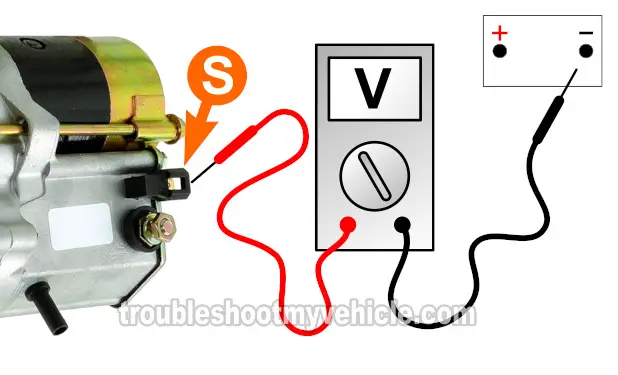 Applying 12 Volts To The 'S' terminal. How To Test The Starter Motor (1993, 1994, 1995, 1996, 1997, 1998 1.5L Toyota Tercel) Applying 12 Volts To The 'S' terminal. How To Test The Starter Motor (1993, 1994, 1995, 1996, 1997, 1998 1.5L Toyota Tercel)
