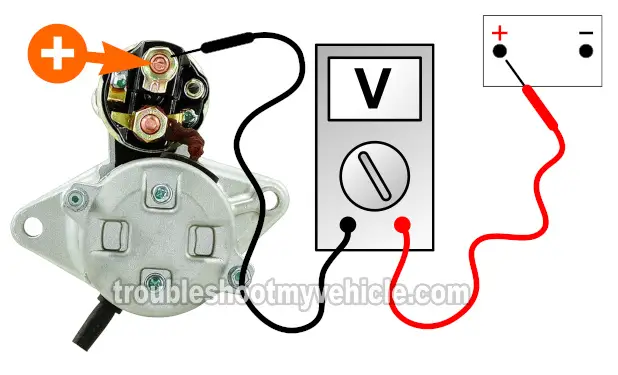 Applying 12 Volts To The 'S' terminal. How To Test The Starter Motor (1993, 1994, 1995, 1996, 1997, 1998 1.5L Toyota Tercel) Applying 12 Volts To The 'S' terminal. How To Test The Starter Motor (1993, 1994, 1995, 1996, 1997, 1998 1.5L Toyota Tercel)