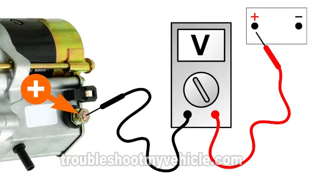 Applying 12 Volts To The 'S' terminal. How To Test The Starter Motor (1993, 1994, 1995, 1996, 1997, 1998 1.5L Toyota Tercel) Applying 12 Volts To The 'S' terminal. How To Test The Starter Motor (1993, 1994, 1995, 1996, 1997, 1998 1.5L Toyota Tercel)