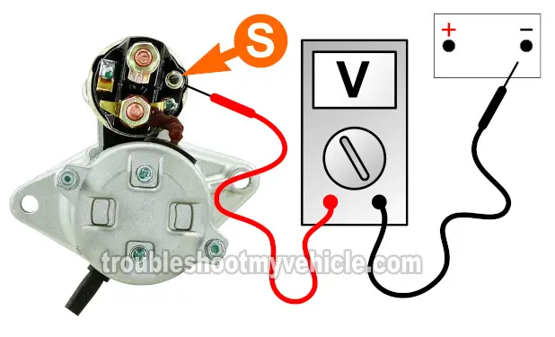 Applying 12 Volts To The 'S' terminal. How To Test The Starter Motor (1993, 1994, 1995, 1996, 1997, 1998 1.5L Toyota Tercel) Applying 12 Volts To The 'S' terminal. How To Test The Starter Motor (1993, 1994, 1995, 1996, 1997, 1998 1.5L Toyota Tercel)