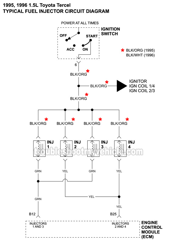 Fuel Injector Circuit Wiring Diagram (1995-1996 1.5L Toyota Tercel)