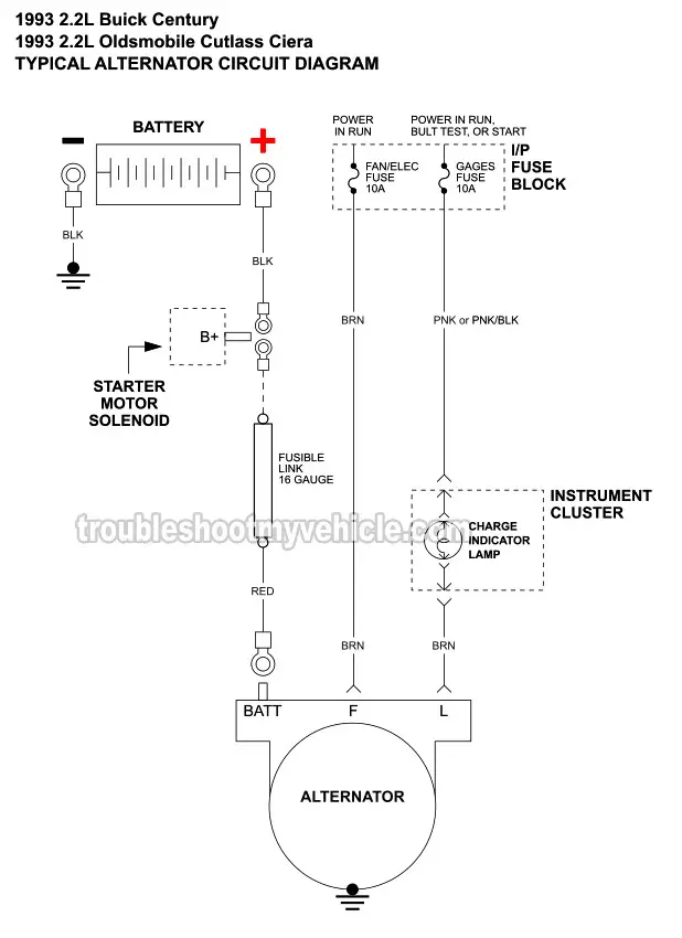 Alternator Circuit Wiring Diagram (1993-1996 2.2L Buick Century, Oldsmobile Cutlass Ciera)