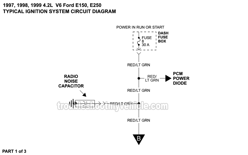 PART 1 of 3: Ignition System Circuit Diagram (1997, 1998, 1999 4.2L V6 Ford E150, E250)