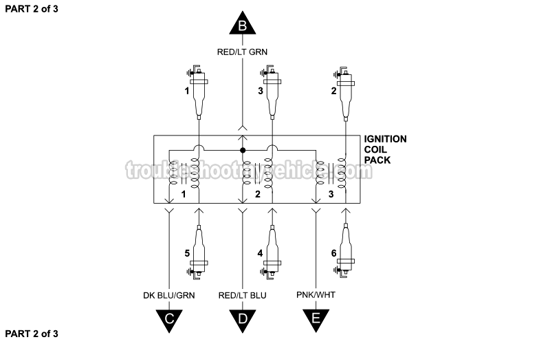 PART 2 of 3: Ignition System Circuit Diagram (1997, 1998, 1999 4.2L V6 Ford E150, E250)