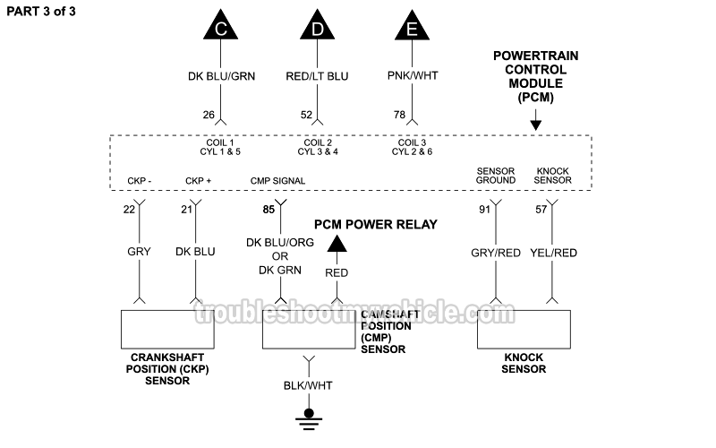 PART 3 of 3: Ignition System Circuit Diagram (1997, 1998, 1999 4.2L V6 Ford E150, E250)