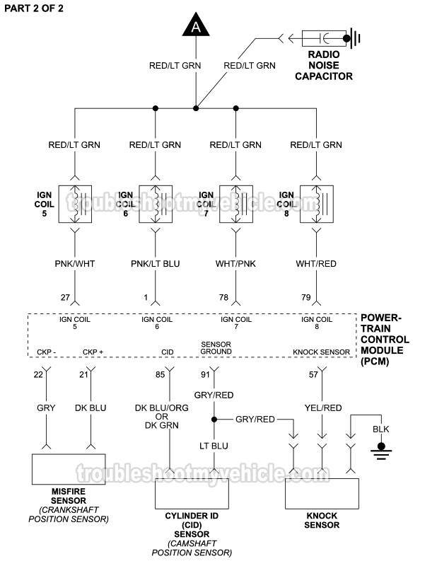 PART 2 of 2: Ignition System Circuit Diagram (1997, 1998, 1999 5.4L V8 Ford E150, E250)