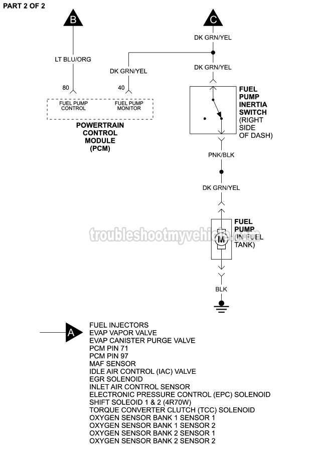 Fuel Pump Circuit Diagram (1997, 1998, 1999 4.2L V6 Ford E150, E250, E350)