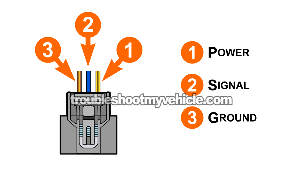 Checking The CKP Signal With A Multimeter. How To Test The Crankshaft Position Sensor (2003, 2004, 2005, 2006, 2007 2.4L Honda Accord) Checking The CKP Signal With A Multimeter. How To Test The Crankshaft Position Sensor (2003, 2004, 2005, 2006, 2007 2.4L Honda Accord)