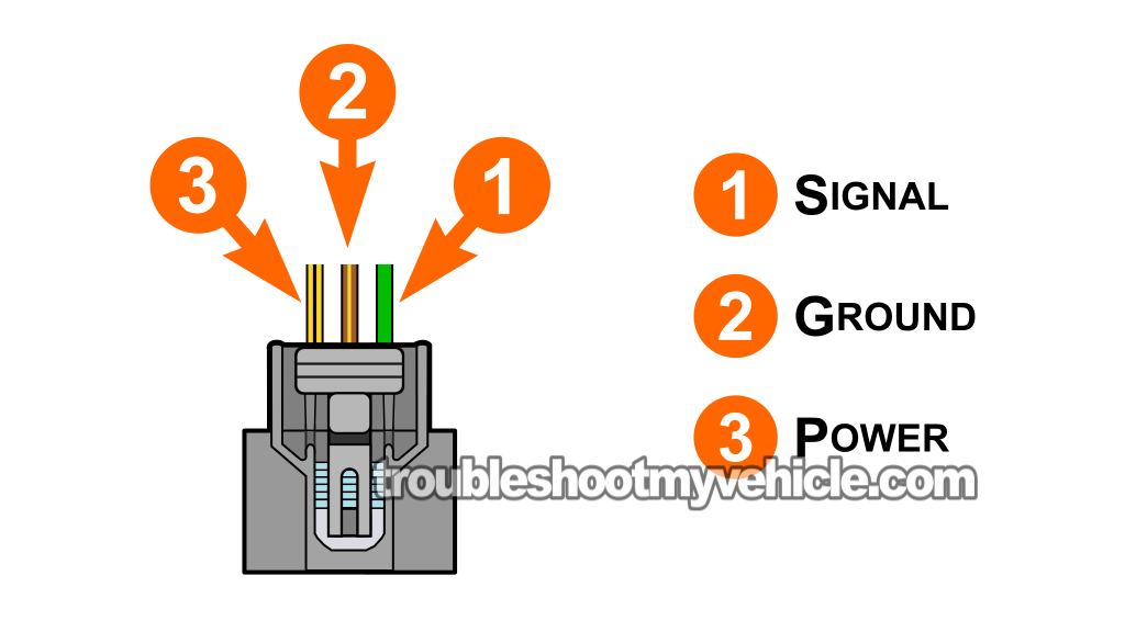 Checking The CMP Signal With A Multimeter. How To Test The Camshaft Position Sensor B (2003, 2004, 2005, 2006, 2007 2.4L Honda Accord) Checking The CMP Signal With A Multimeter. How To Test The Camshaft Position Sensor B (2003, 2004, 2005, 2006, 2007 2.4L Honda Accord)