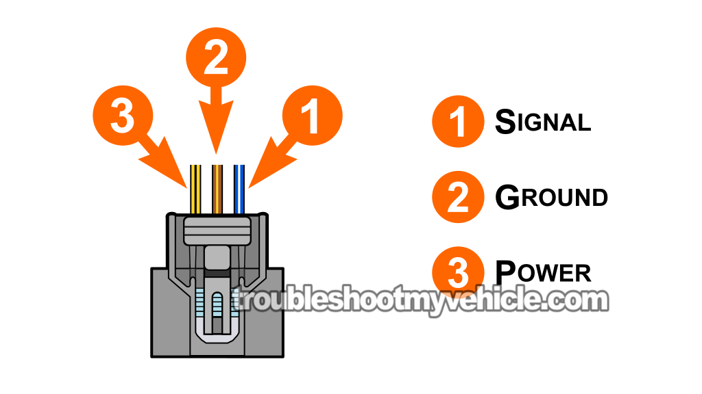Checking The CMP Signal With A Multimeter. How To Test The Camshaft Position Sensor A (2003, 2004, 2005, 2006, 2007 2.4L Honda Accord) Checking The CMP Signal With A Multimeter. How To Test The Camshaft Position Sensor A (2003, 2004, 2005, 2006, 2007 2.4L Honda Accord)