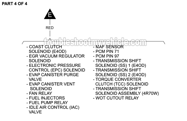 Part 4 of 4: Oxygen Sensor Circuit Wiring Diagram (1997, 1998, 1999 5.4L V8 Ford E150, E250, E350)