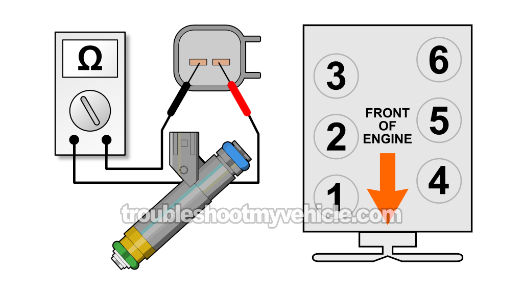 Checking The Injector's Internal Resistance. How To Test The Fuel Injectors (2001, 2002, 2003 4.2L Ford E150 And E250)