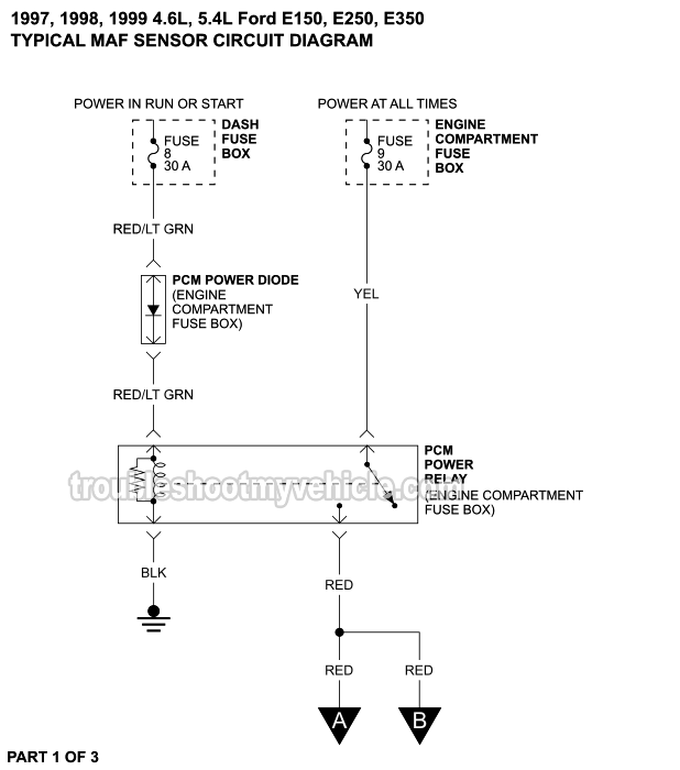 MAF Sensor Circuit Wiring Diagram (1997-1999 4.6L, 5.4L V8 Ford E150, E250, E350)
