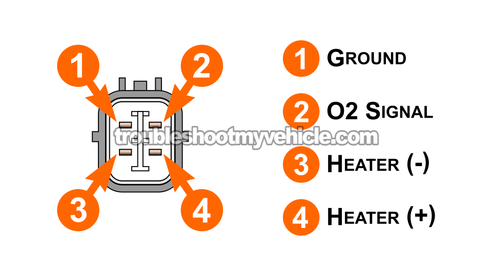 Making Sure The Heater Element Is Getting Power. Rear O2 Sensor Heater Tests -P0141 Diagnostic (2003, 2004, 2005, 2006, 2007 2.4L Honda Accord) Making Sure The Heater Element Is Getting Power. Rear O2 Sensor Heater Tests -P0141 Diagnostic (2003, 2004, 2005, 2006, 2007 2.4L Honda Accord)
