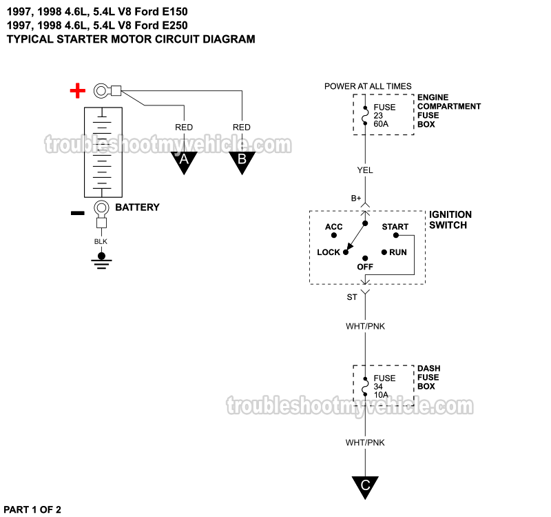 Starter Motor Circuit Wiring Diagram (1997-1998 4.6L, 5.4L V8 Ford E150, E250, E350)