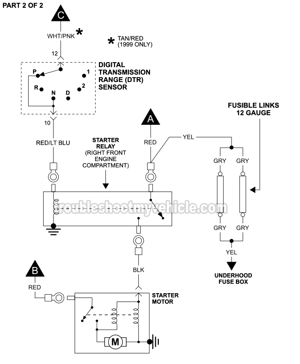 Starter Motor Circuit Wiring Diagram (1997-1999 4.6L, 5.4L V8 Ford E150 ...