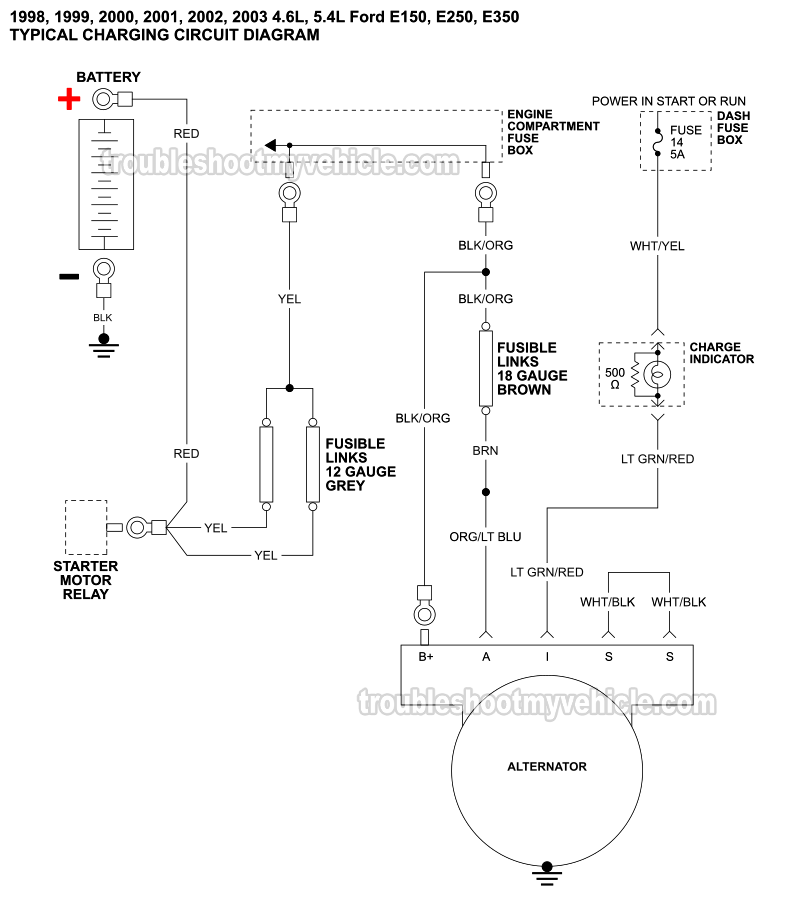 Alternator Circuit Wiring Diagram (1998-2003 4.6L, 5.4L V8 Ford E150, E250, E350)