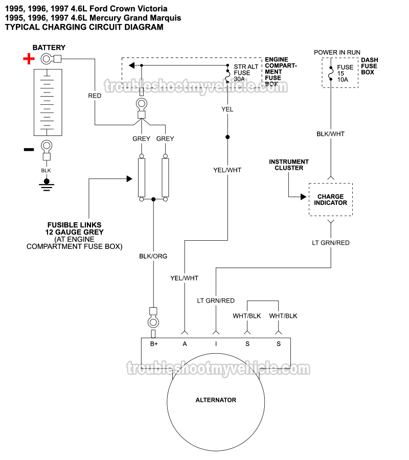 Alternator Circuit Wiring Diagram (1995-1997 4.6L Crown Victoria, Grand Marquis)