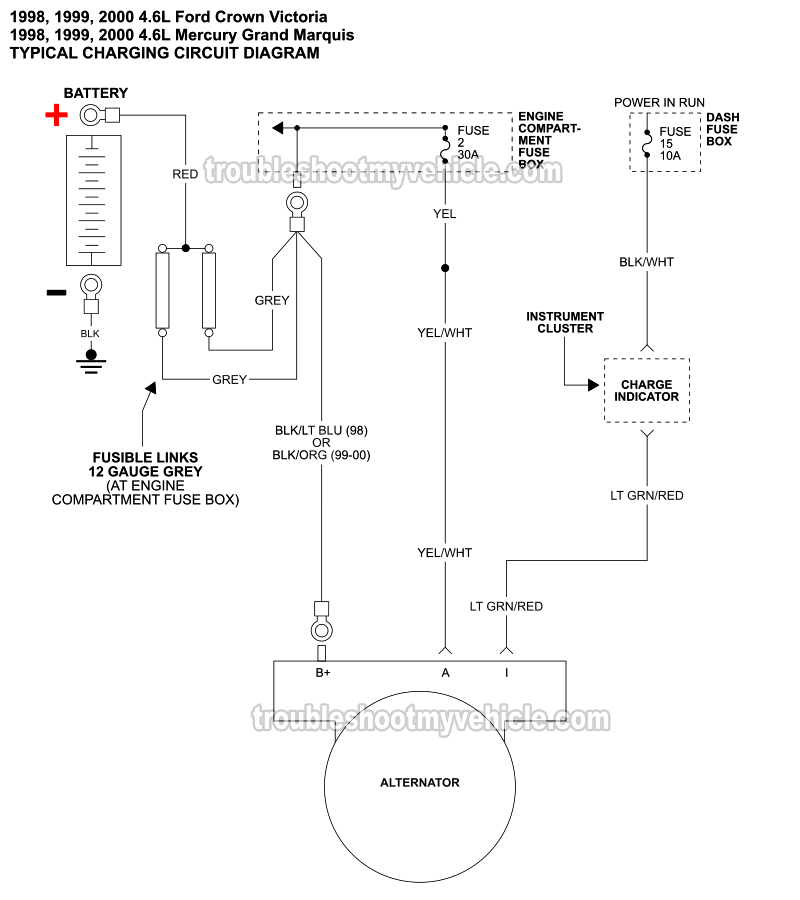 Alternator Circuit Wiring Diagram (1998-2000 4.6L Crown Victoria, Grand Marquis)