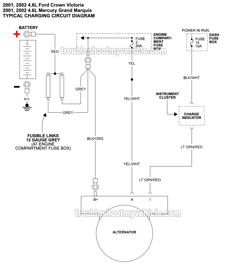 Alternator Circuit Wiring Diagram (2001-2002 4.6L Crown Victoria, Grand Marquis)