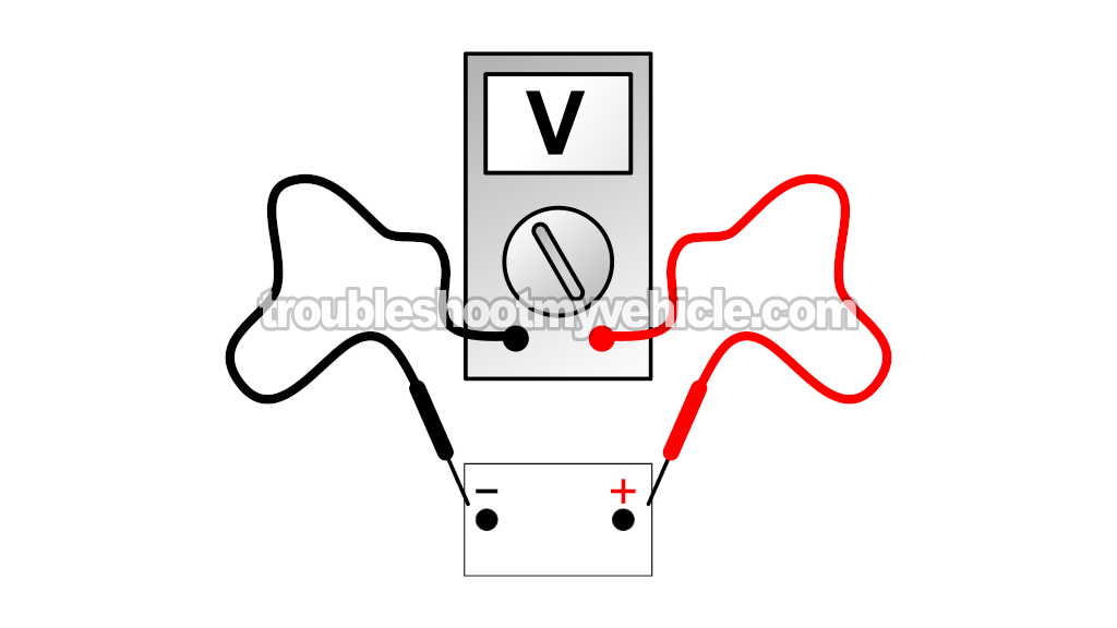 Battery Voltage Test With Engine Running. How To Test The Alternator (1995-2003 4.6L Crown Victoria, Grand Marquis)