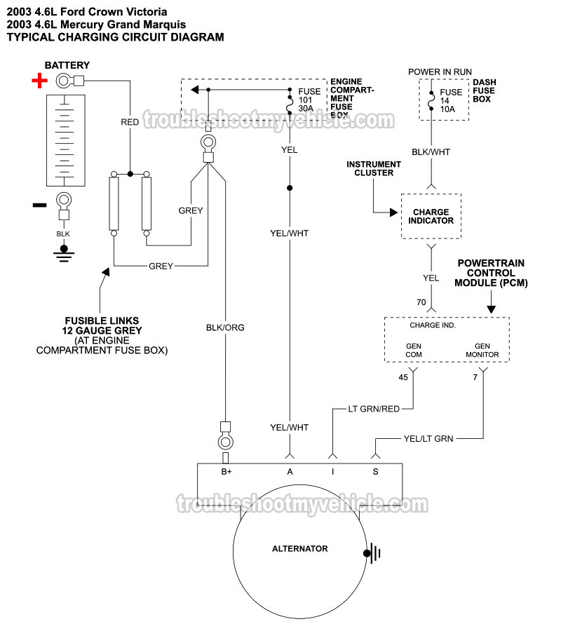 Alternator Circuit Wiring Diagram (2003 4.6L Crown Victoria, Grand Marquis)