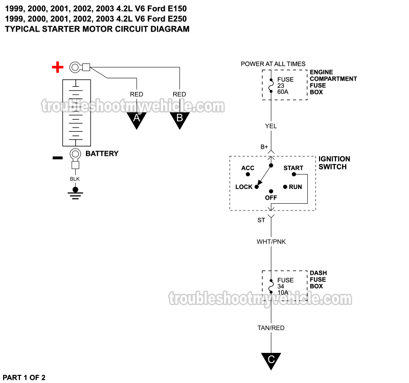 Starter Motor Circuit Wiring Diagram (1999-2003 4.2L V6 Ford E150, E250)