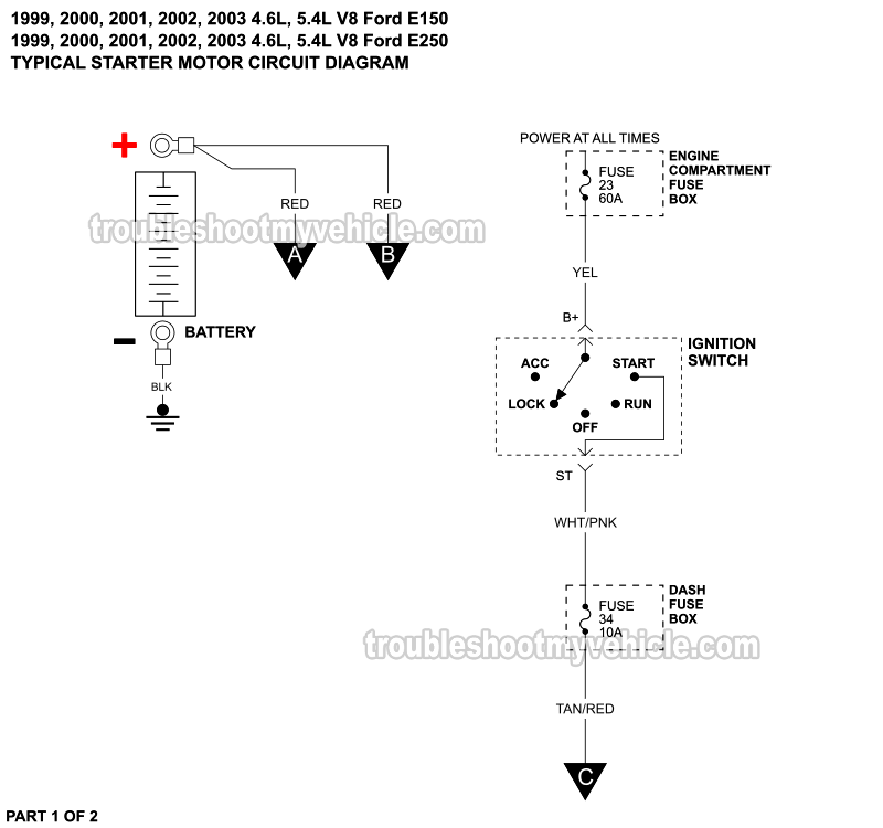 Starter Motor Circuit Wiring Diagram (1999-2003 4.6L, 5.4L V8 Ford E150, E250, E350)