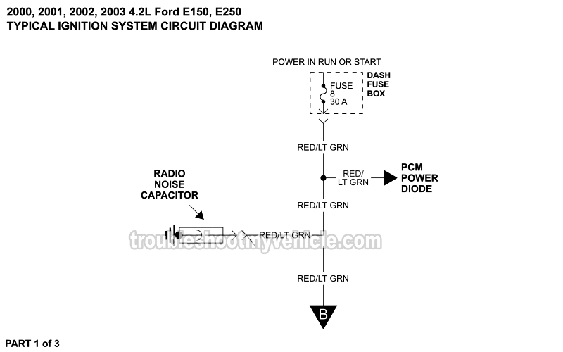 Ignition System Wiring Diagram (2000, 2001, 2002, 2003 4.2L V6 Ford E150, E250)