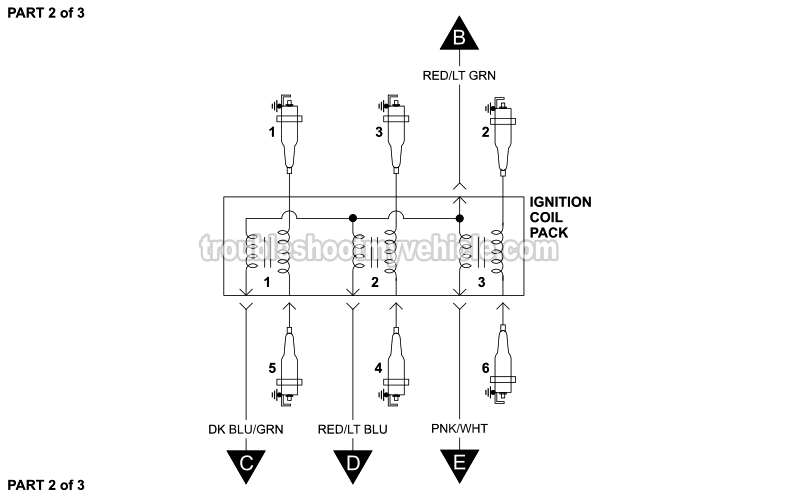 PART 2 of 3: Ignition System Circuit Diagram (2000, 2001, 2002, 2003 4.2L V6 Ford E150, E250)