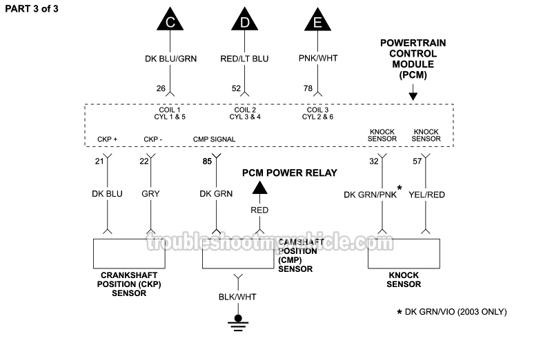 PART 3 of 3: Ignition System Circuit Diagram (2000, 2001, 2002, 2003 4.2L V6 Ford E150, E250)