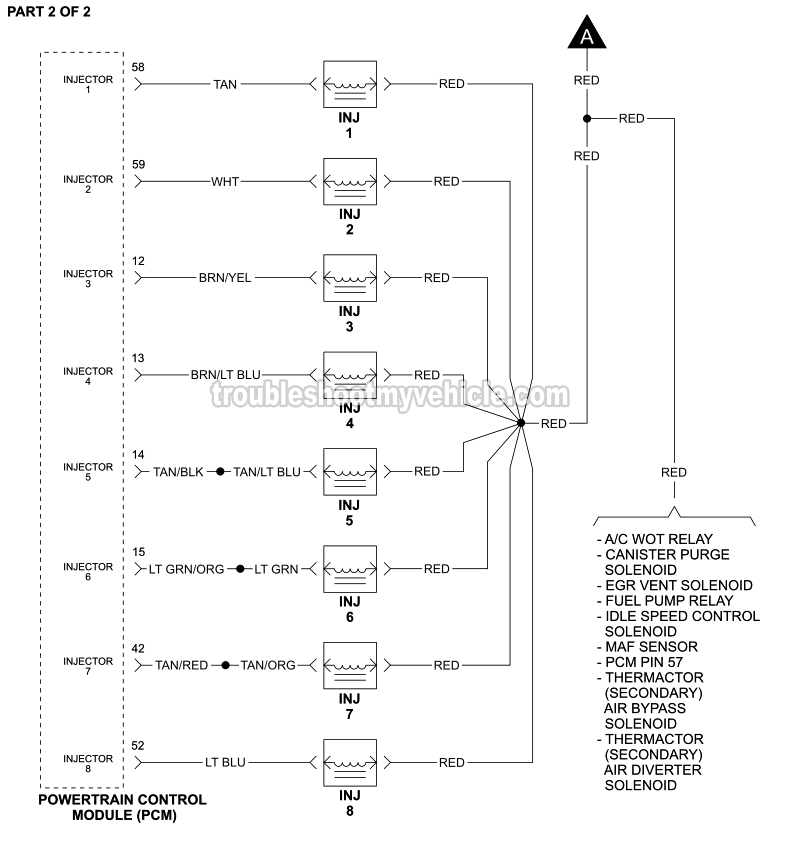 PART 2 of 2: Fuel Injector Circuit Wiring Diagram (1991, 1992 5.0L V8 Ford Mustang)