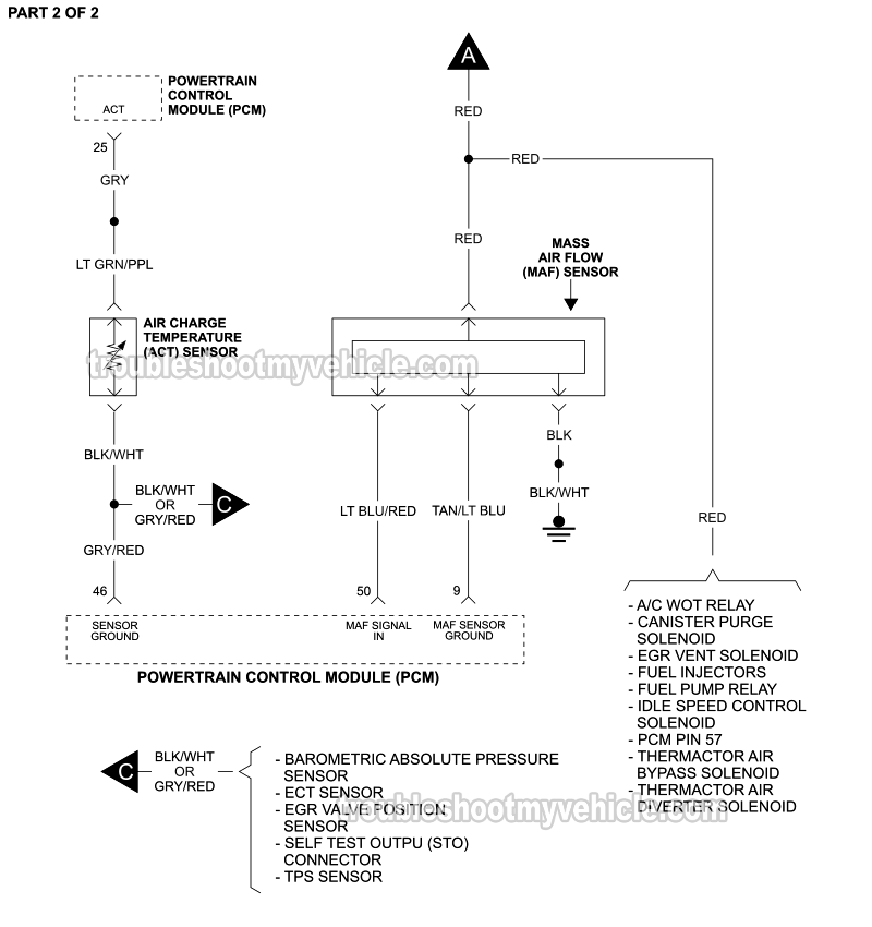 PART 2 of 2: MAF Sensor And ACT Sensor Circuit Wiring Diagram (1991, 1992 5.0L V8 Ford Mustang)