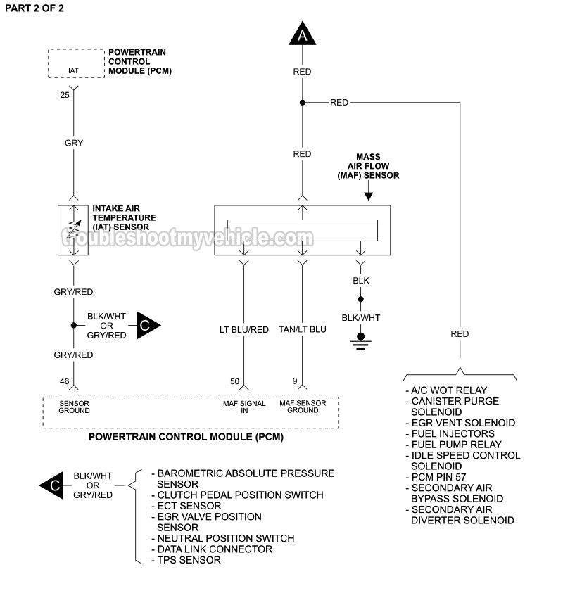 PART 2 of 2: MAF Sensor And ACT Sensor Circuit Wiring Diagram (1993 5.0L V8 Ford Mustang)