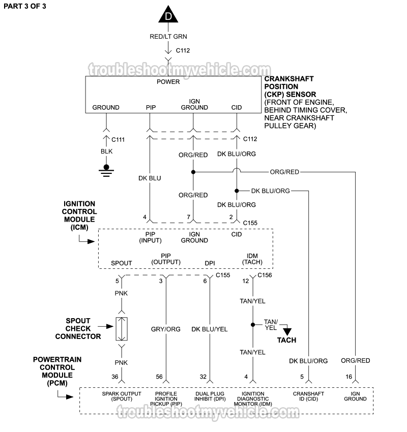 PART 3 of 3: Ignition System Circuit Wiring Diagram (1991 2.3L Ford Mustang)