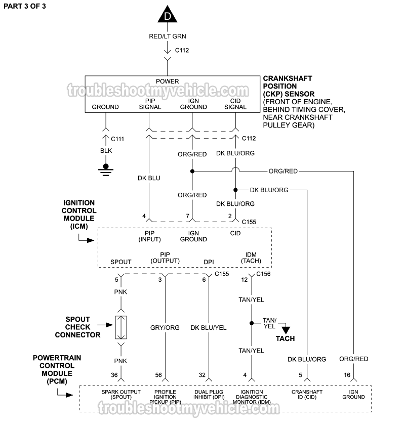 PART 3 of 3: Ignition System Circuit Wiring Diagram (1992, 1993 2.3L Ford Mustang)