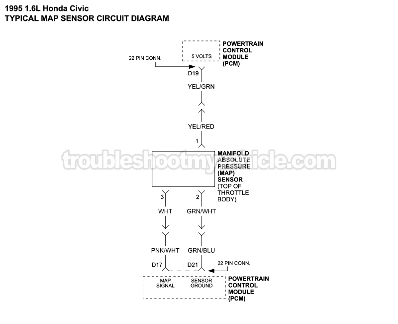 MAP Sensor Circuit Wiring Diagram (1995 1.6L Honda Civic CX, DX, EX, And LX)