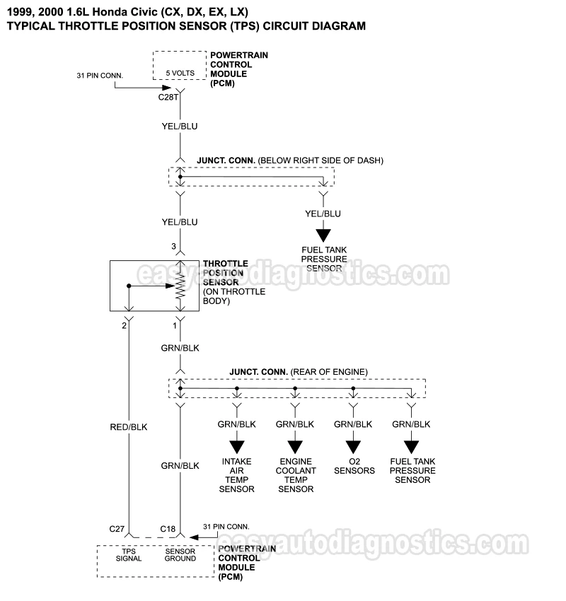 Throttle Position Sensor (TPS) Wiring Diagram (1999, 2000 1.6L Honda Civic CX, DX, EX, And LX)