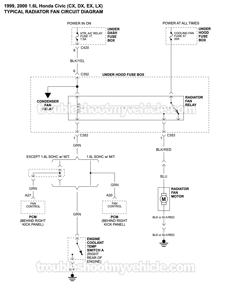 Radiator And Condenser Fan Motor Circuit Wiring Diagram (1999-2000 1.6L Honda Civic)